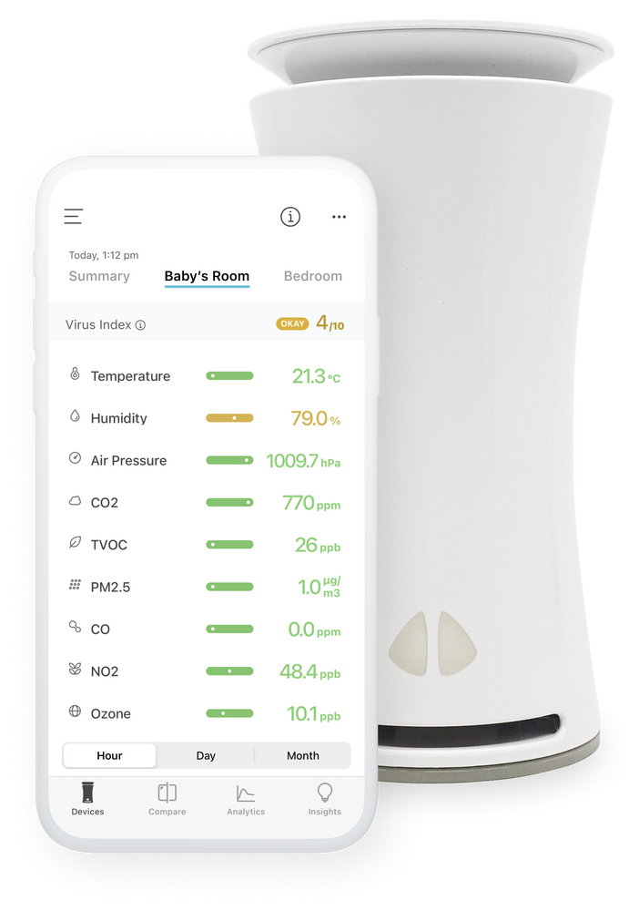 uHoo Smart Air Monitor for Homes and Small Offices