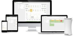 uHoo Aura - Best in class commercial environment monitor - Call for Price