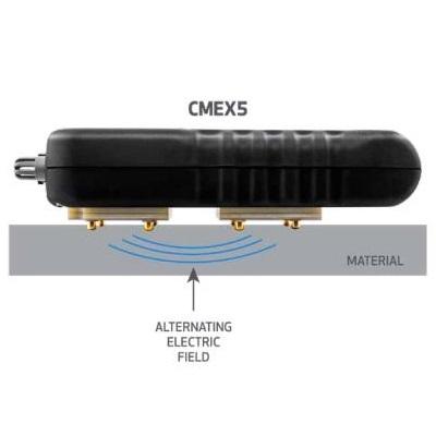 CMEX5 Concrete Moisture Encounter