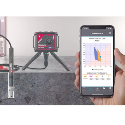 FeedBack Datalogger EZ Kit